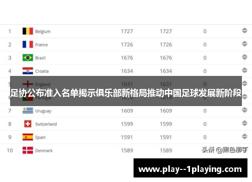 足协公布准入名单揭示俱乐部新格局推动中国足球发展新阶段 足协公布准入名单揭示俱乐部新格局推动中国足球发展新阶段