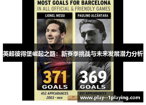 英超彼得堡崛起之路:新赛季挑战与未来发展潜力分析 英超彼得堡崛起之路:新赛季挑战与未来发展潜力分析