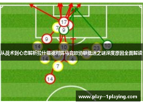 从战术到心态解析拉什福德对阵马竞欧协联低迷之谜深度原因全面解读